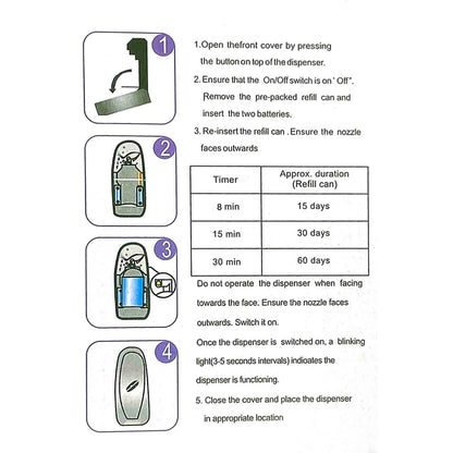 AF34 Timed Fragrance Dispenser