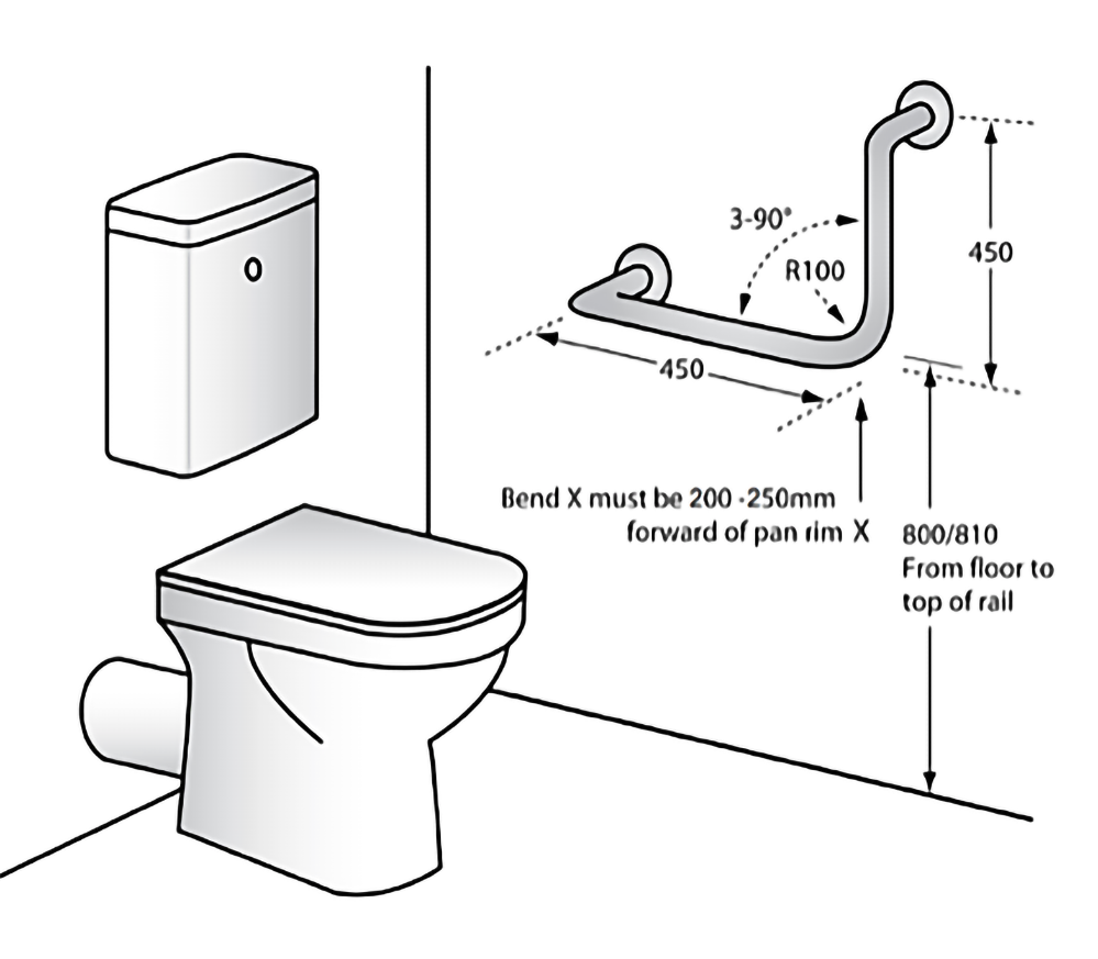 JDM-GAL JD Macdonald Ambulant Grab Rail 1 Pair